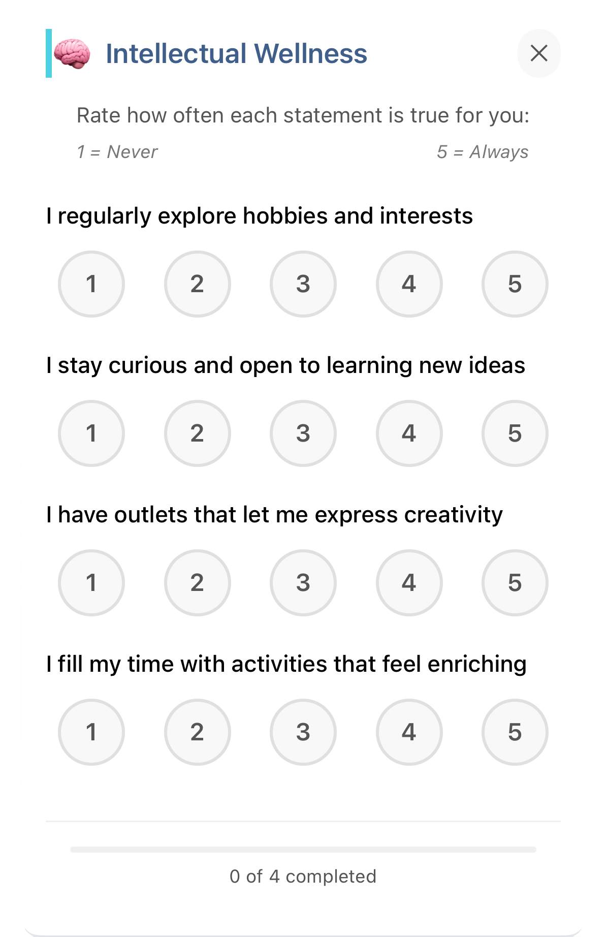Intellectual Wellness Slice